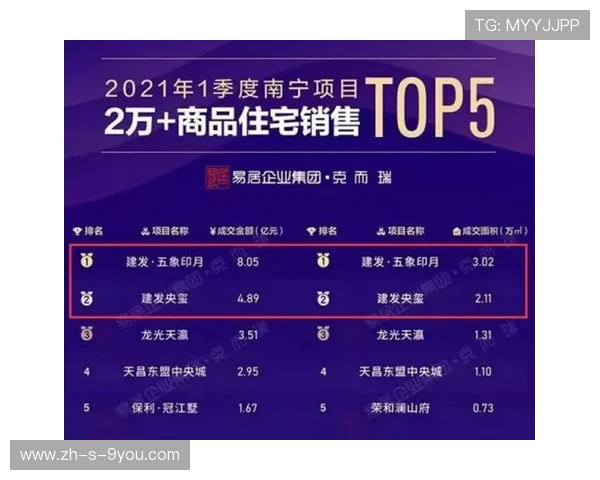 长春亚泰对阵强敌巅峰较量全场焦点激战胜负走势解析 长春亚泰对阵强敌巅峰较量全场焦点激战胜负走势解析