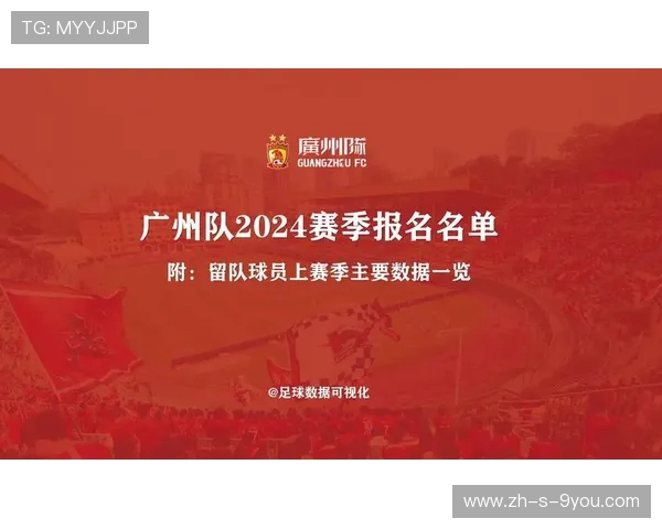 广州队新赛季目标明确全力争冠球员阵容和战术部署成关键因素 广州队新赛季目标明确全力争冠球员阵容和战术部署成关键因素