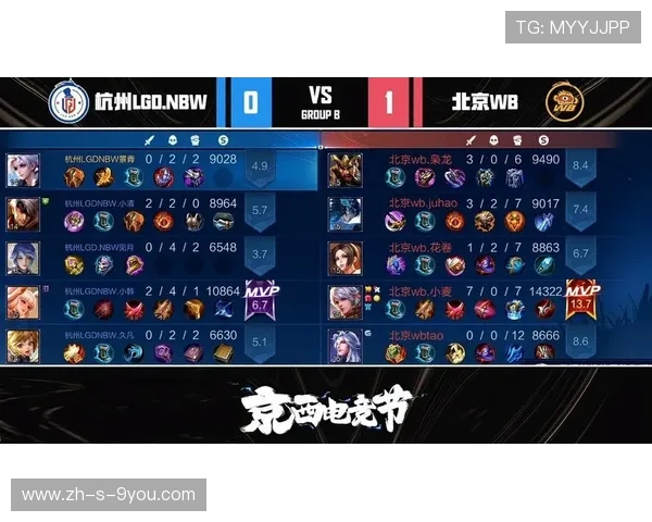 电竞比分激烈对决各大赛事实时比分分析与战况更新