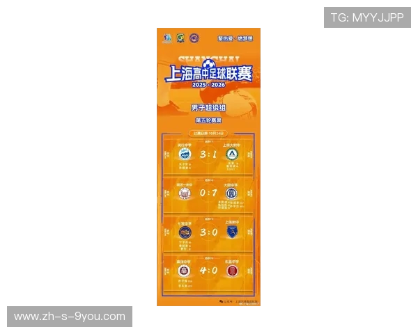 上海足球队在世界杯预选赛中以63分强势领跑积分榜展现实力 上海足球队在世界杯预选赛中以63分强势领跑积分榜展现实力