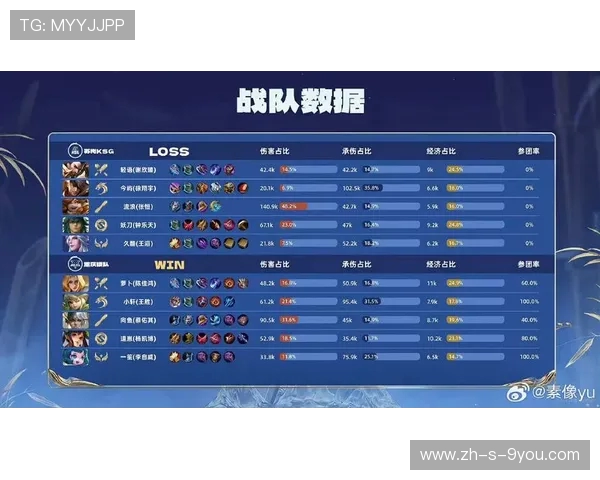 深入探讨RNG战队在王者荣耀中的意识与战术运用分析