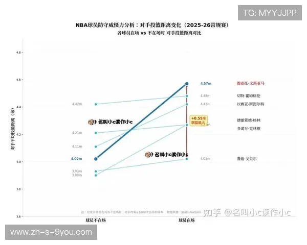 森林狼与马刺对决前瞻分析及比赛结果预测